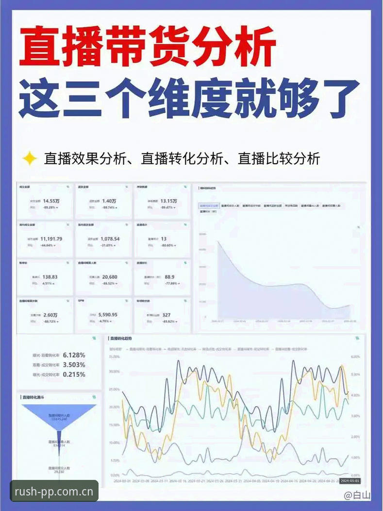 PP体育直播体验报告：网页端与APP端六大维度横向评测