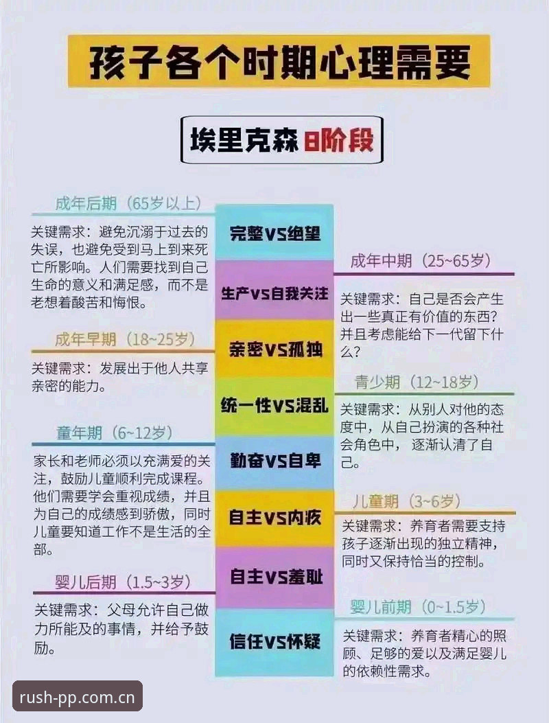 一次心脏警报后，埃里克森的职业生涯还能撑多久？